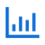 barchart